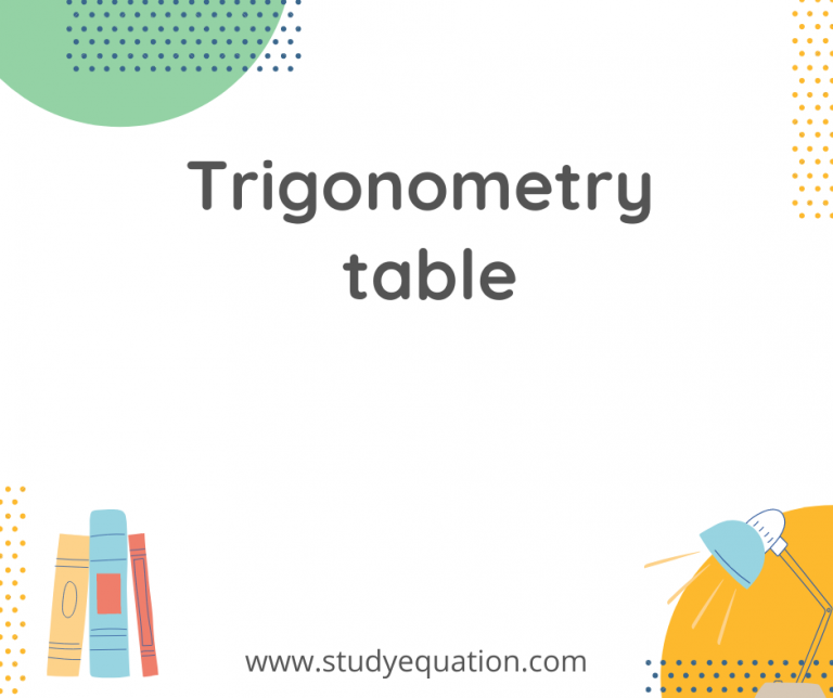 Trigonometry table